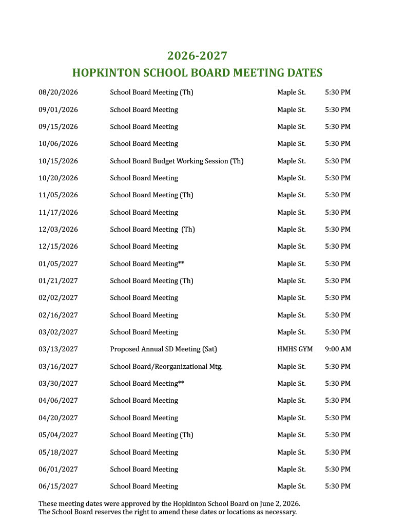 SB MTGS